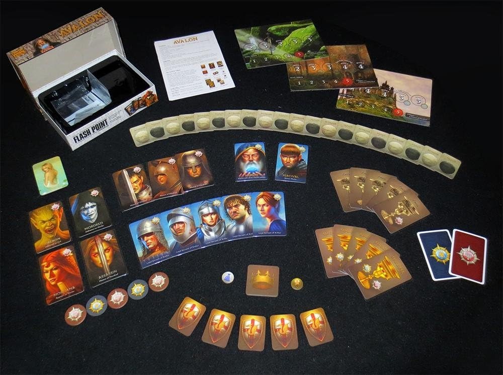 Los mejores juegos de mesa para grupos grandes: cuáles funcionan de verdad con 5, 6, 7 y 8 jugadores